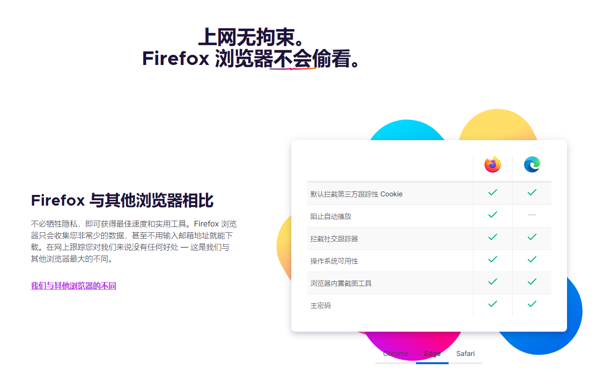 火狐 Firefox 83 浏览器:重新定义网页浏览体验